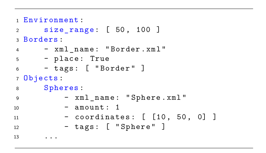 An environment instance generated using PITA.